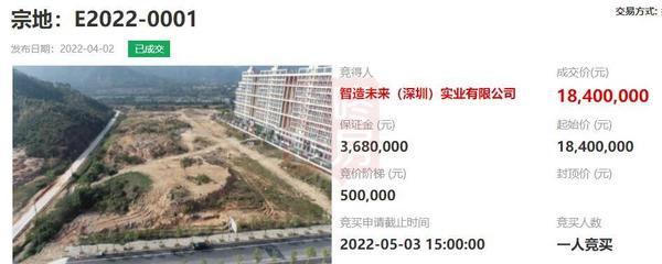 深汕合作區再傳捷報 出讓兩宗工業用地，成功引入兩家高新科技企業