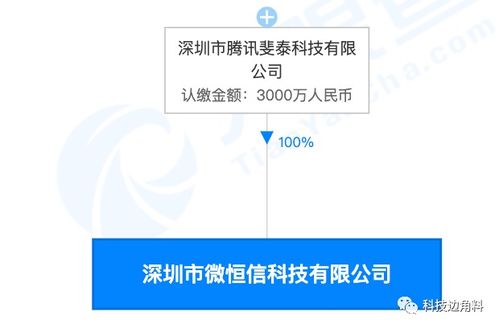 騰訊成立深圳微恒信科技公司,注冊資本3000萬
