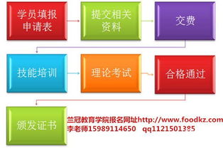 公司介紹 蘭冠教育學院