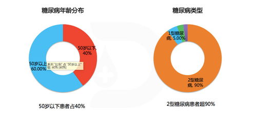 投資經理純干貨,bp中的那些坑 bp無小事,請用一句話講清楚你在做什么