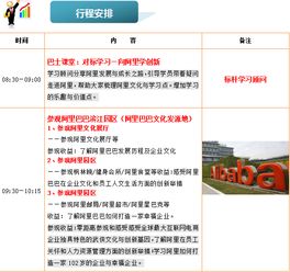 參觀阿里巴巴分享,跟阿里學習電子商務,如何預約參觀阿里園區